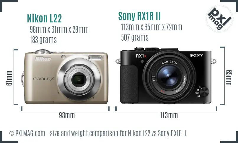 Nikon L22 vs Sony RX1R II size comparison