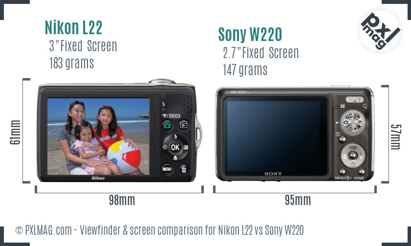 Nikon L22 vs Sony W220 Screen and Viewfinder comparison