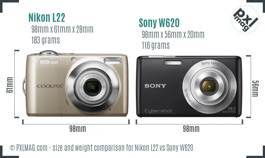 Physical size and ergonomics comparison