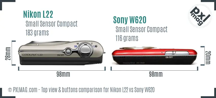 Top view design and control layout comparison