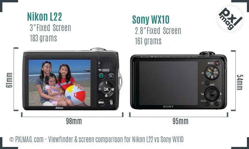 Nikon L22 vs Sony WX10 Screen and Viewfinder comparison