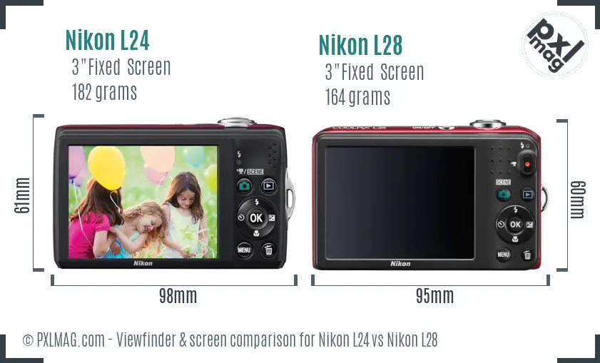 Nikon L24 vs Nikon L28 Screen and Viewfinder comparison