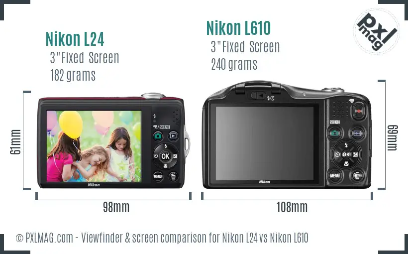 Nikon L24 vs Nikon L610 Screen and Viewfinder comparison