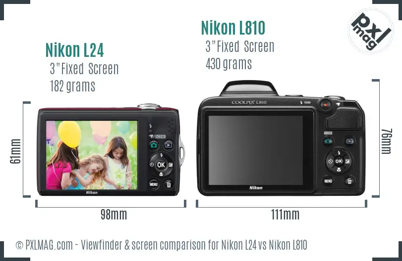 Nikon L24 vs Nikon L810 Screen and Viewfinder comparison