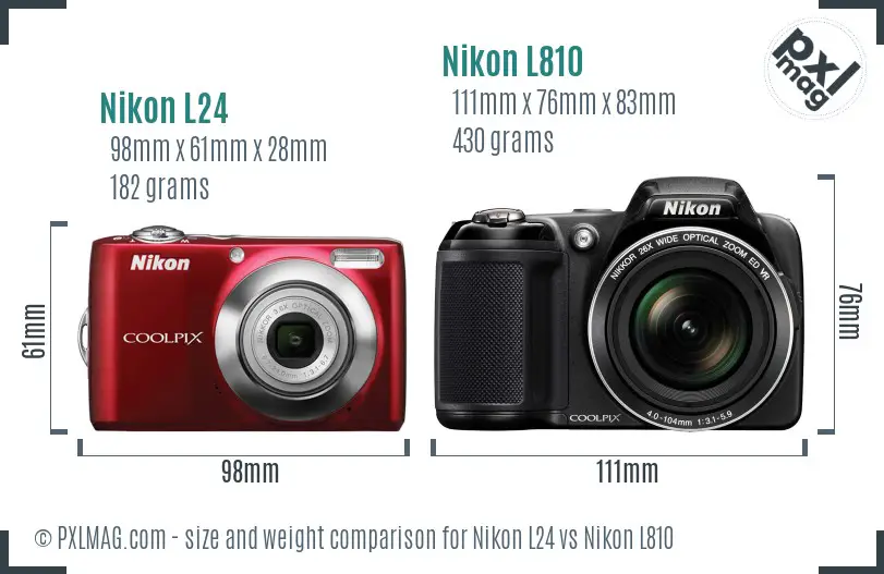 Nikon L24 vs Nikon L810 size comparison