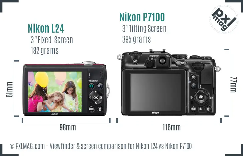 Nikon L24 vs Nikon P7100 Screen and Viewfinder comparison