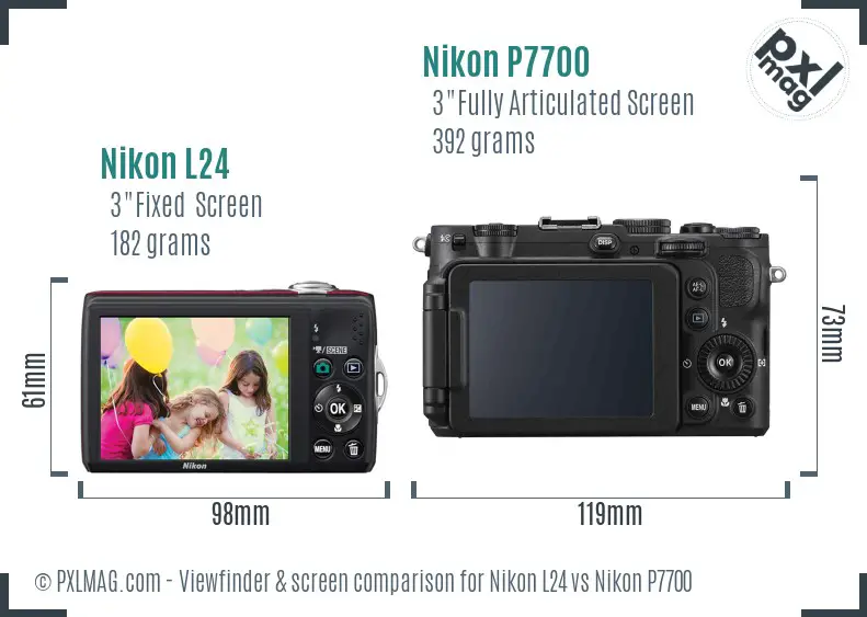 Nikon L24 vs Nikon P7700 Screen and Viewfinder comparison
