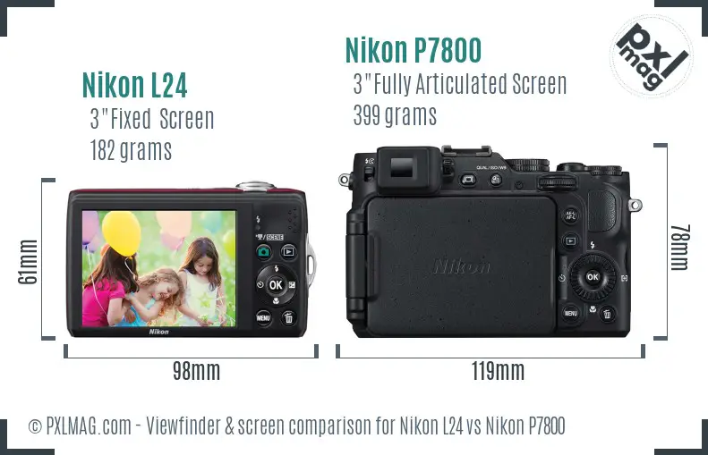 Nikon L24 vs Nikon P7800 Screen and Viewfinder comparison
