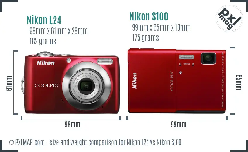 Nikon L24 vs Nikon S100 size comparison