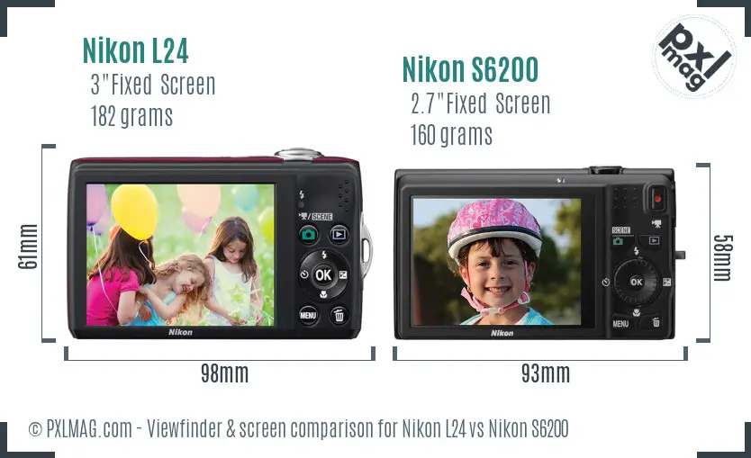 Nikon L24 vs Nikon S6200 Screen and Viewfinder comparison Nikon L24 vs Nikon S6200 Screen and Viewfinder comparison