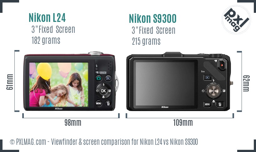Nikon L24 vs Nikon S9300 Screen and Viewfinder comparison
