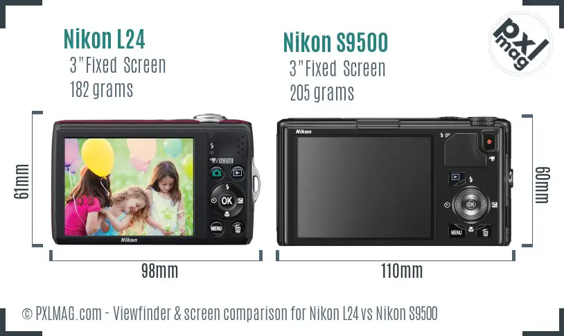 Nikon L24 vs Nikon S9500 Screen and Viewfinder comparison