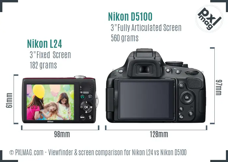Nikon L24 vs Nikon D5100 Screen and Viewfinder comparison