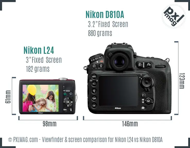 Nikon L24 vs Nikon D810A Screen and Viewfinder comparison
