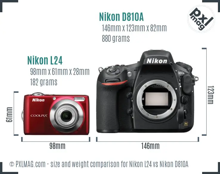 Nikon L24 vs Nikon D810A size comparison