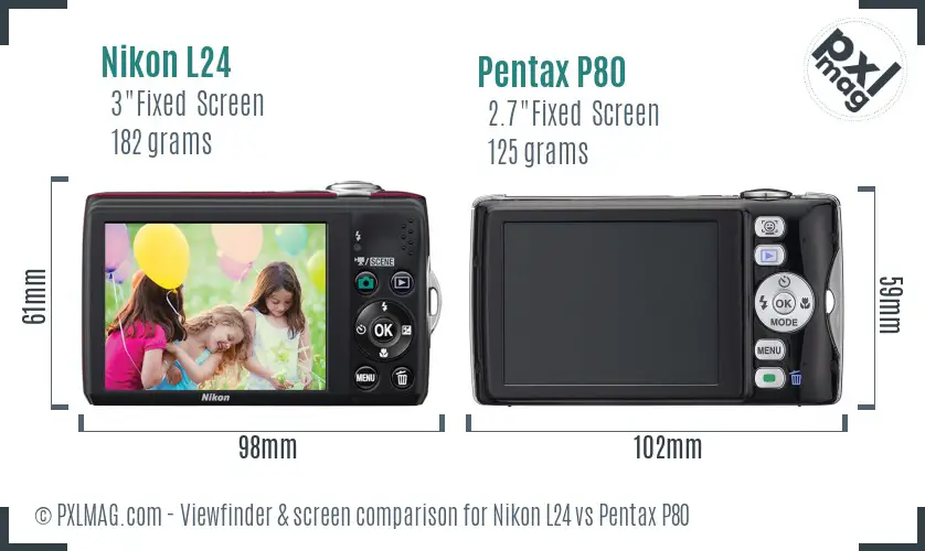 Nikon L24 vs Pentax P80 Screen and Viewfinder comparison