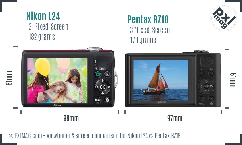 Nikon L24 vs Pentax RZ18 Screen and Viewfinder comparison