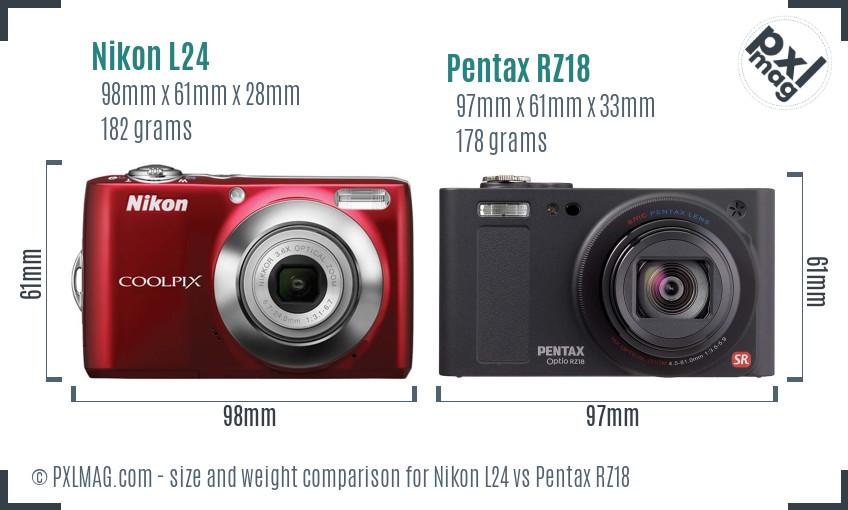 Nikon L24 vs Pentax RZ18 size comparison Nikon L24 vs Pentax RZ18 size comparison