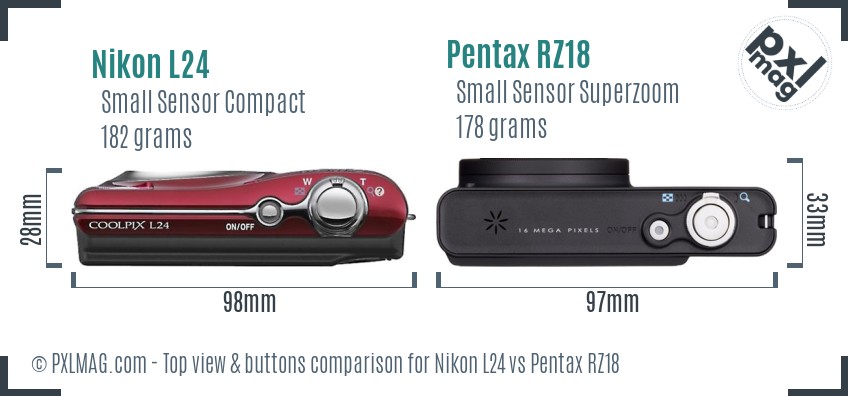 Nikon L24 vs Pentax RZ18 top view buttons comparison