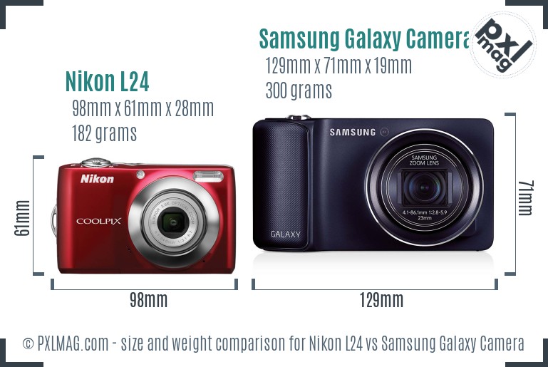 Nikon L24 vs Samsung Galaxy Camera size comparison Nikon L24 vs Samsung Galaxy Camera size comparison