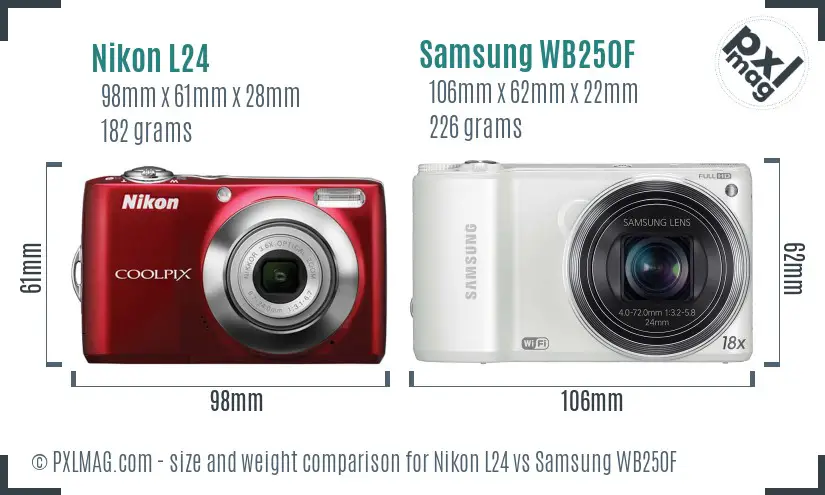 Nikon L24 vs Samsung WB250F size comparison