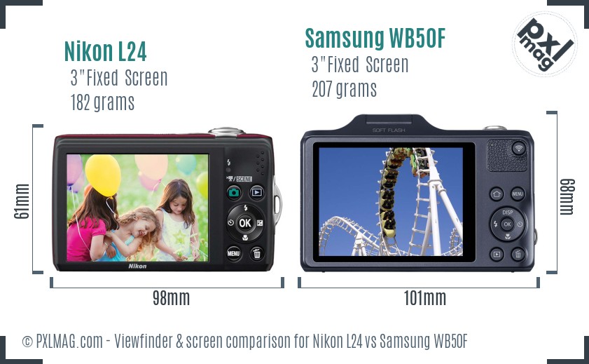 Nikon L24 vs Samsung WB50F Screen and Viewfinder comparison