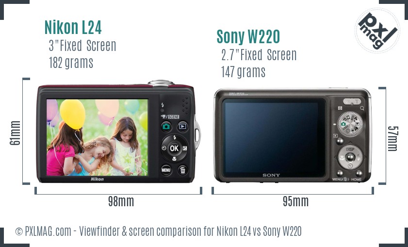 Nikon L24 vs Sony W220 Screen and Viewfinder comparison