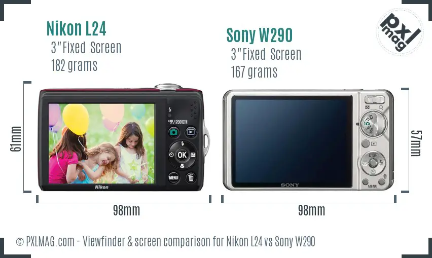 LCD screen and interface comparison