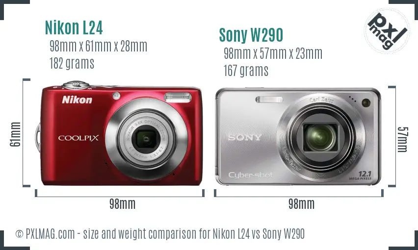 Physical size and ergonomics comparison