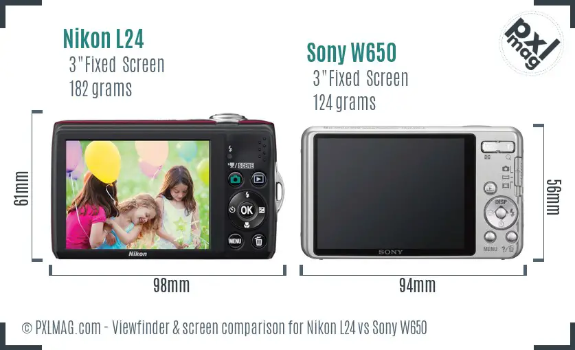 Nikon L24 vs Sony W650 Screen and Viewfinder comparison