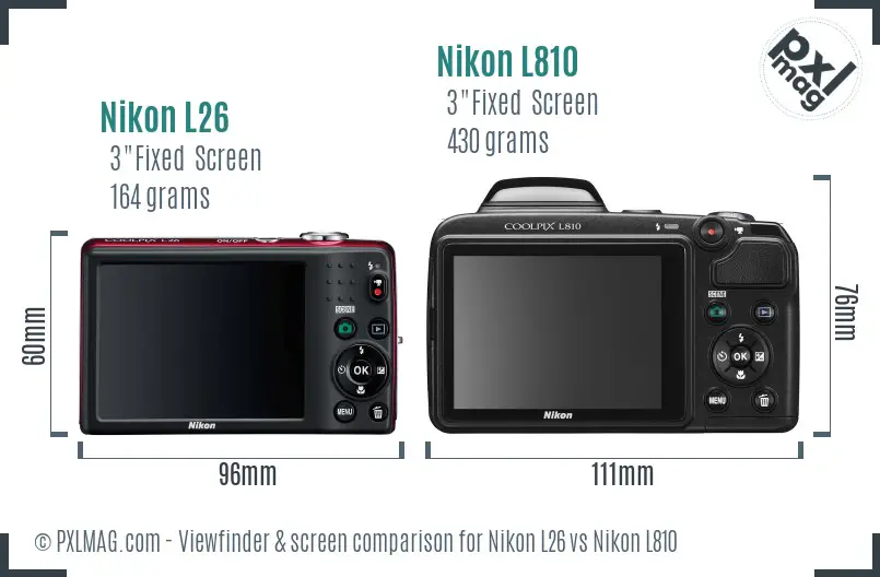 Nikon L26 vs Nikon L810 Screen and Viewfinder comparison