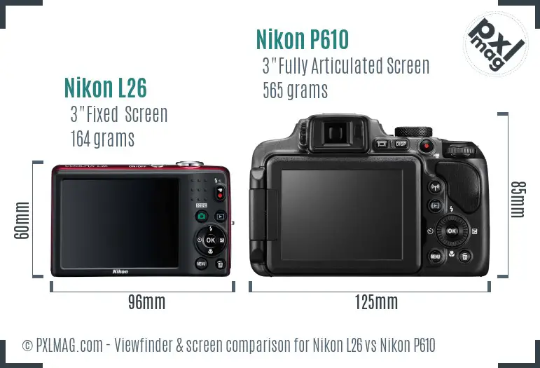 Nikon L26 vs Nikon P610 Screen and Viewfinder comparison