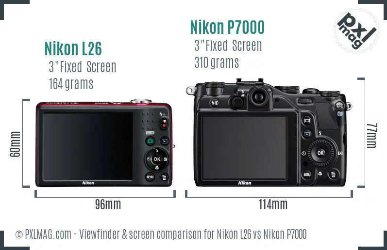 Nikon L26 vs Nikon P7000 Screen and Viewfinder comparison