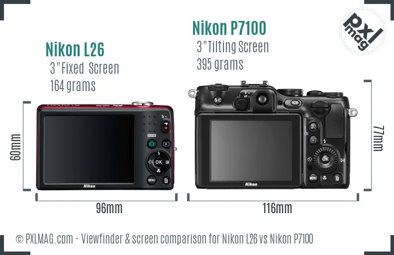 Nikon L26 vs Nikon P7100 Screen and Viewfinder comparison Nikon L26 vs Nikon P7100 Screen and Viewfinder comparison