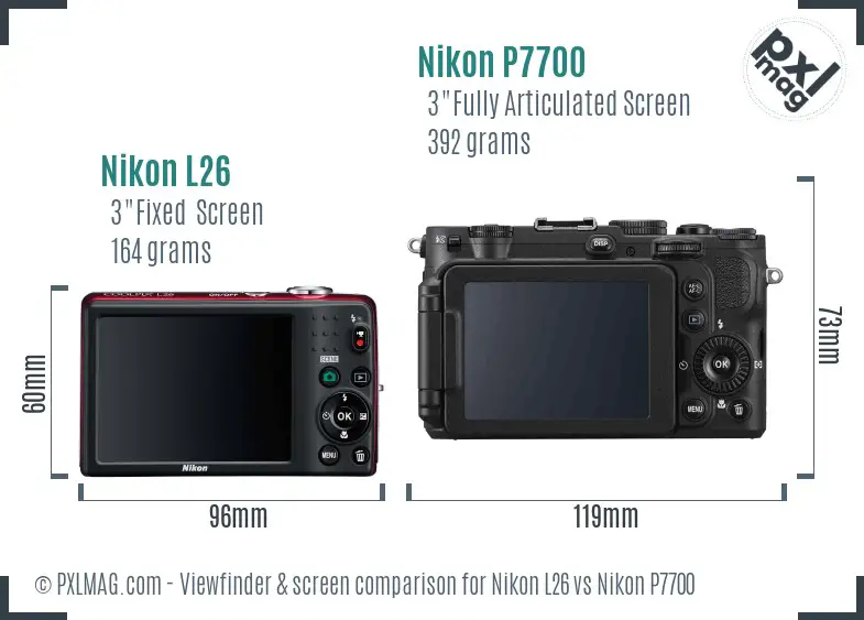 Nikon L26 vs Nikon P7700 Screen and Viewfinder comparison