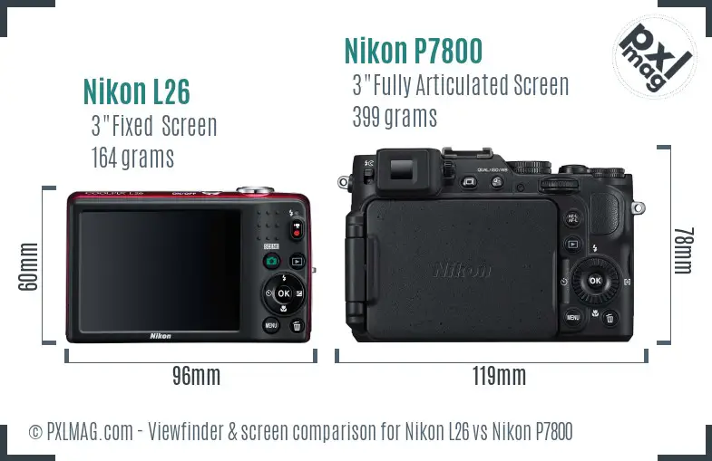 Nikon L26 vs Nikon P7800 Screen and Viewfinder comparison