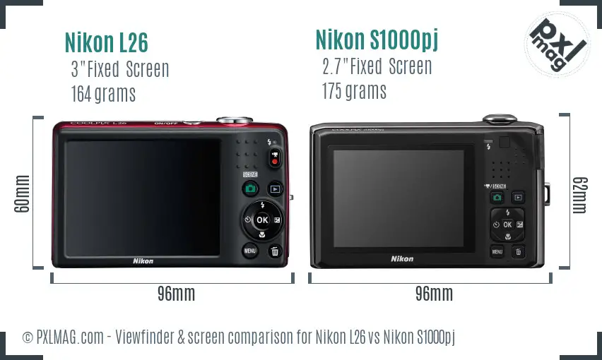 Nikon L26 vs Nikon S1000pj Screen and Viewfinder comparison