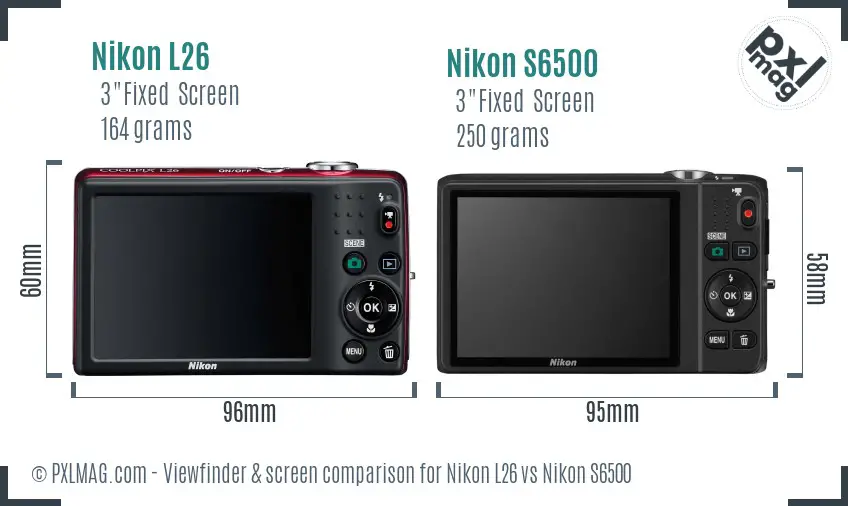 Nikon L26 vs Nikon S6500 Screen and Viewfinder comparison