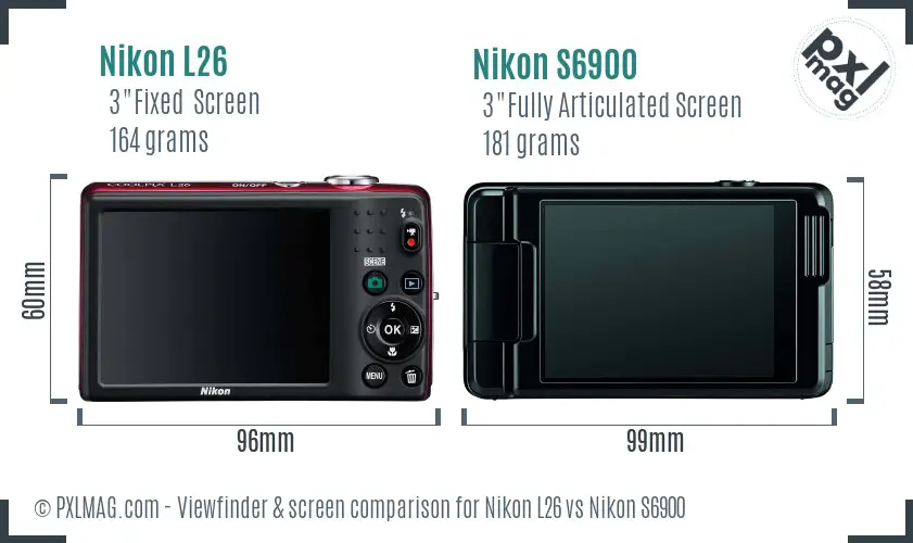 Nikon L26 vs Nikon S6900 Screen and Viewfinder comparison