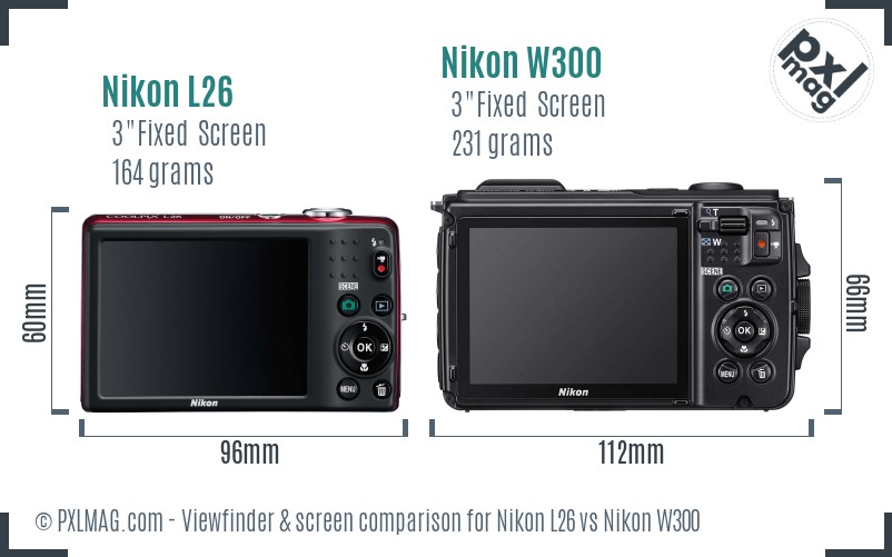 Nikon L26 vs Nikon W300 Screen and Viewfinder comparison