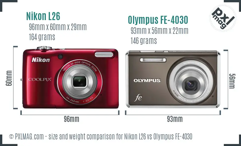 Side-by-side physical size comparison