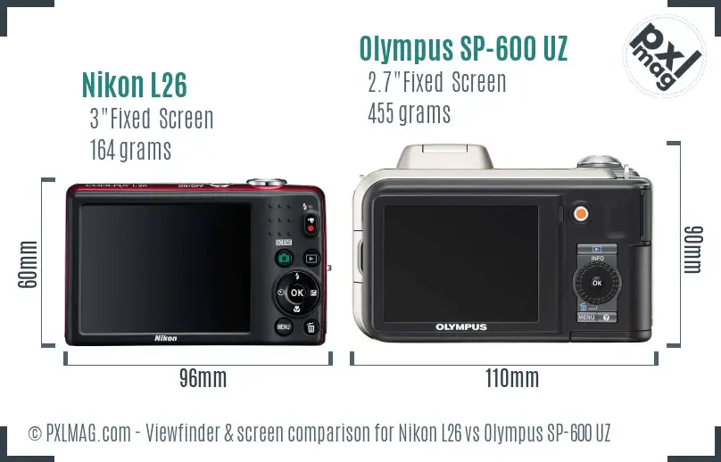 Nikon L26 vs Olympus SP-600 UZ Screen and Viewfinder comparison