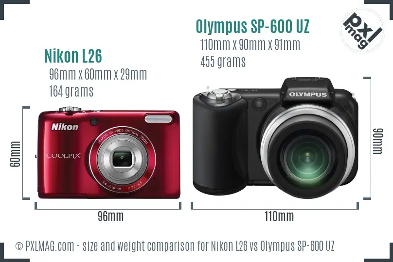 Nikon L26 vs Olympus SP-600 UZ size comparison