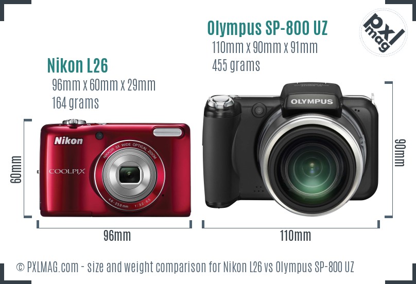 Nikon L26 vs Olympus SP-800 UZ size comparison