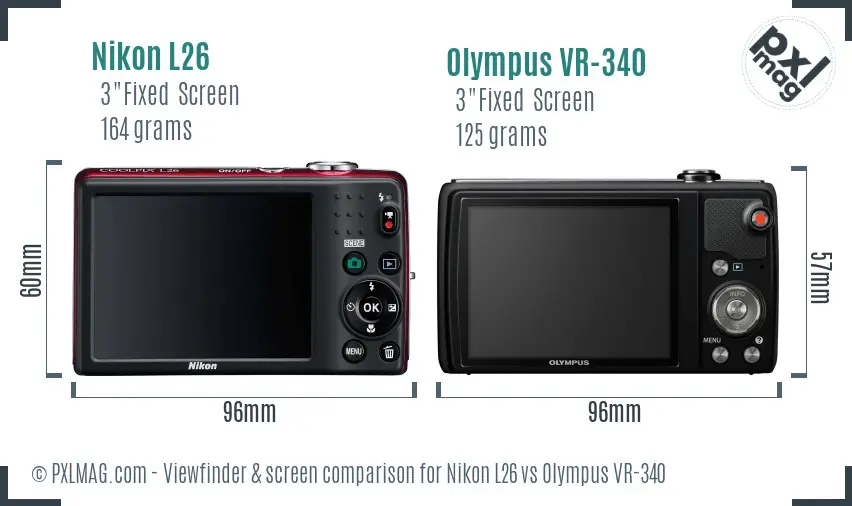 LCD screen and interface comparison