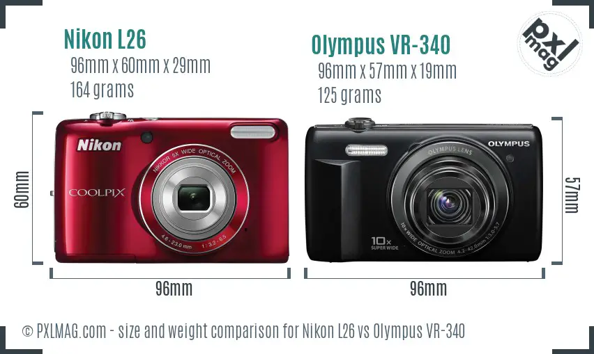 Physical size and ergonomics comparison