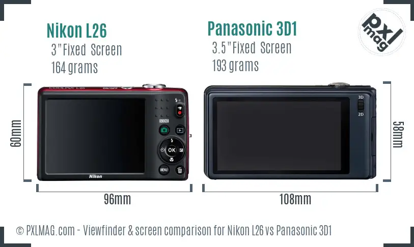 LCD screen and interface comparison