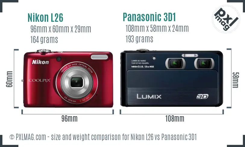 Physical size and ergonomics comparison