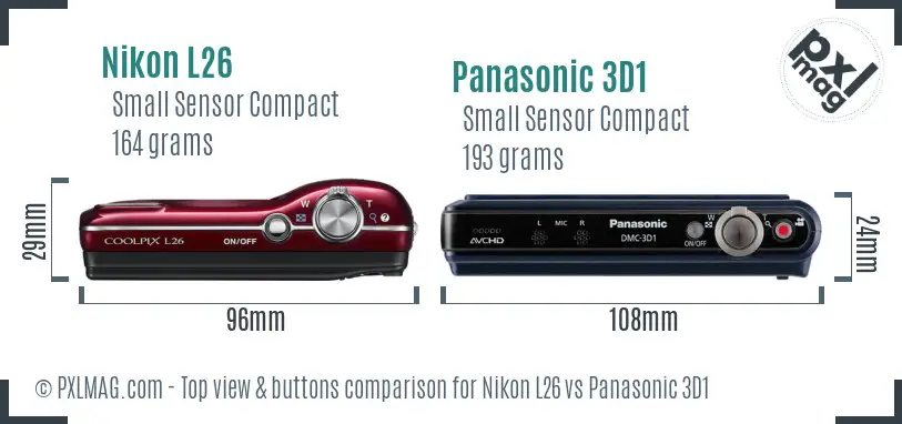 Top view design and control layout comparison
