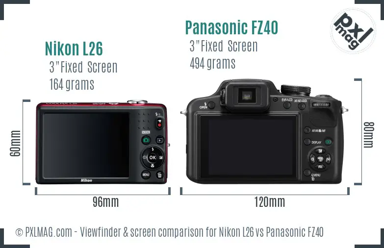 Nikon L26 vs Panasonic FZ40 Screen and Viewfinder comparison